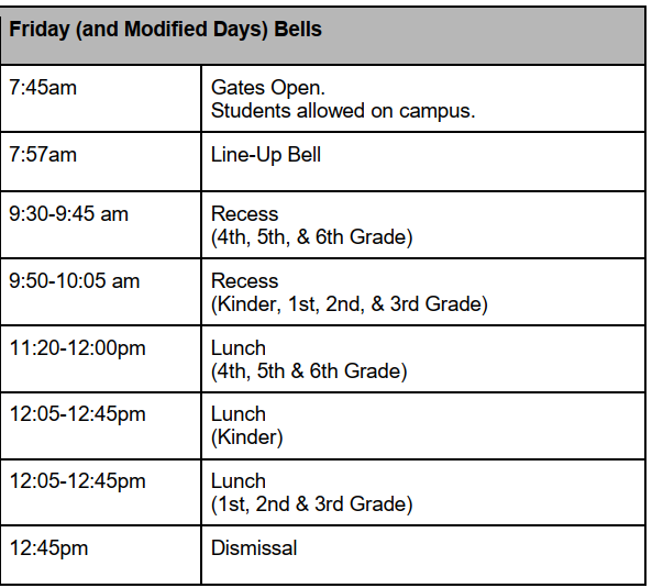 Fri Mod 2627